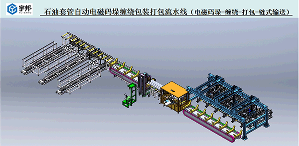 石油套管自动码垛缠绕打包线（电磁-钢带-链式输送）(图1)