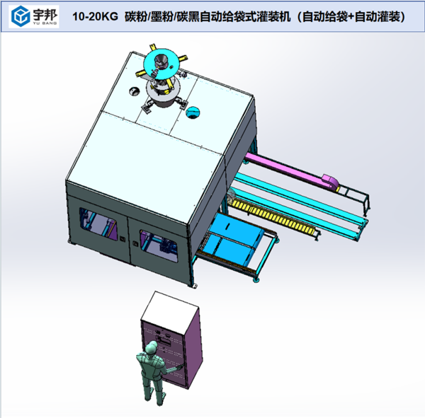 10-20kg碳粉/墨粉/碳黑自动灌装机(图1)