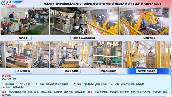 10-20kg碳粉/墨粉/碳黑自动灌装机(图2)