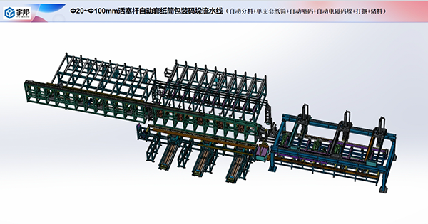 活塞杆自动套纸筒包装码垛流水线（Ф20~Ф100mm）*（2.7米~9米）(图1)